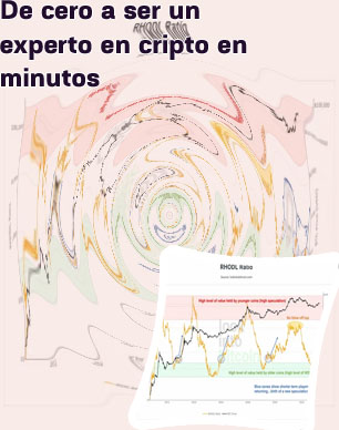 Btc peice en español