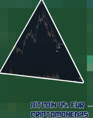 Btc vs gbp