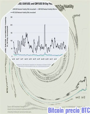 Cotizacion grafico bitcoin