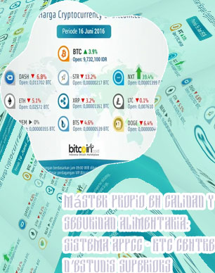 Harga btc