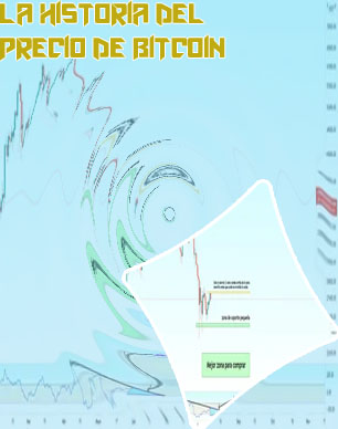 Precio actual de la bitcoin