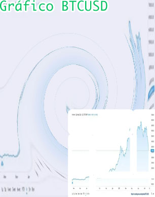 Predicción btc