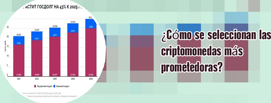 Rendimiento criptomonedas 2024