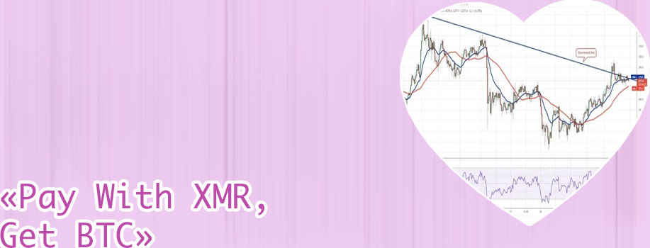 Trade xmr for btc
